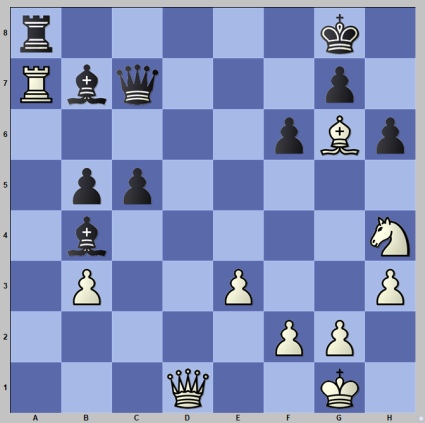 Karpov v Miles, 1983