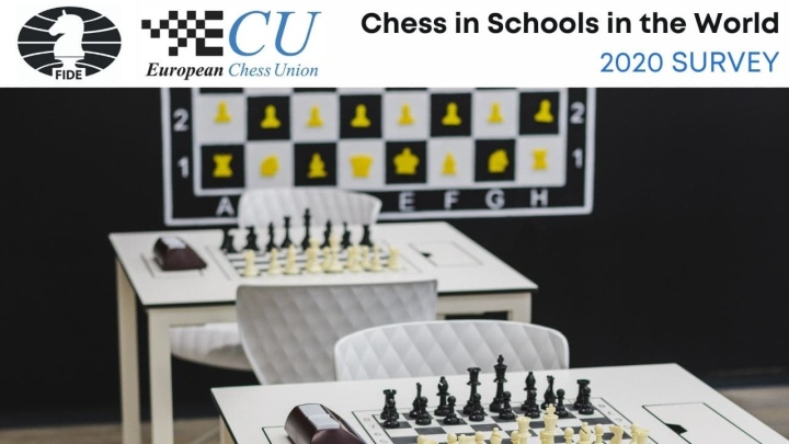 WORLD ONLINE SCHOOL CHESS TOURNAMENT – European Chess Union