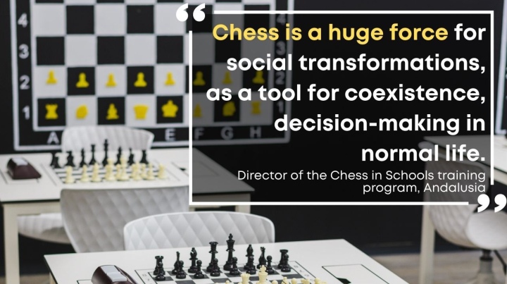 International Chess Federation on X: In the question, Who is