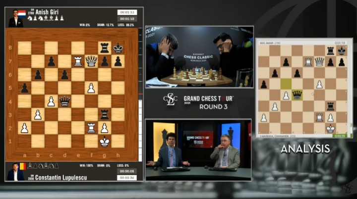 DAY 3 New In Chess Classic Recap 