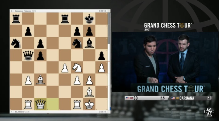 2021 Superbet Chess Classic - Day 4 Recap