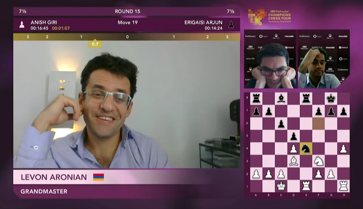 Anish Giri vs Levon Aronian » Predictions, Odds, Live Scores & Stats