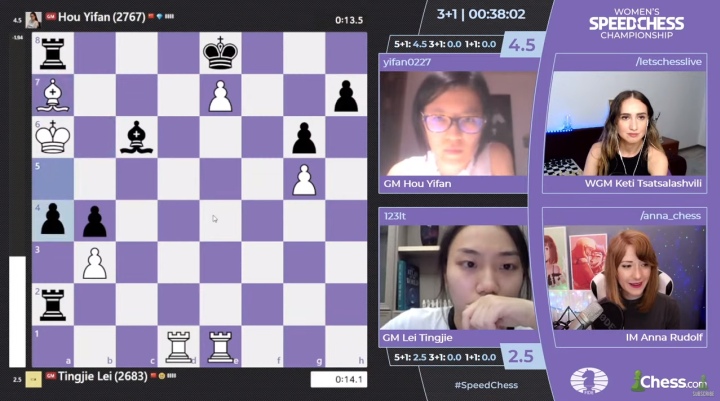 GM Hou Yifan - FIDE - International Chess Federation