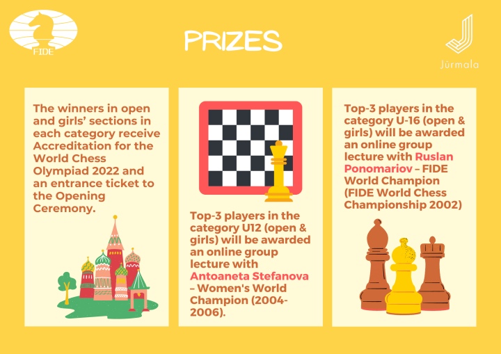 Tickets for Chess Olympiad 2022 are on Sale! 