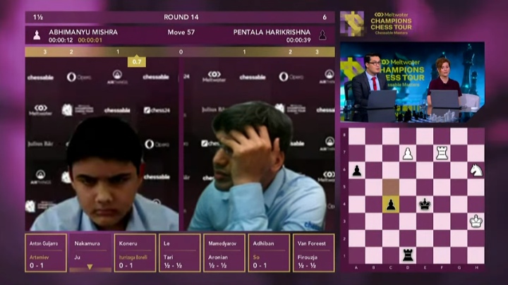 Carlsen starts Goldmoney Asian Rapid against Firouzja, Hou Yifan & So