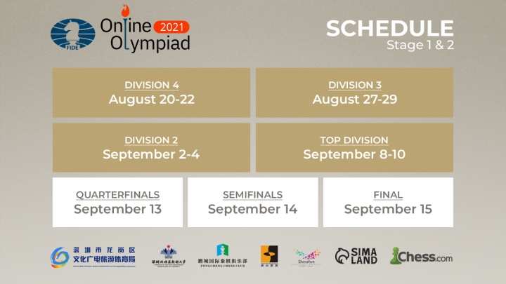 FIDE Online Olympiad Launches July 25 On  