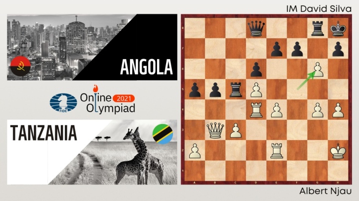 Angola Chess