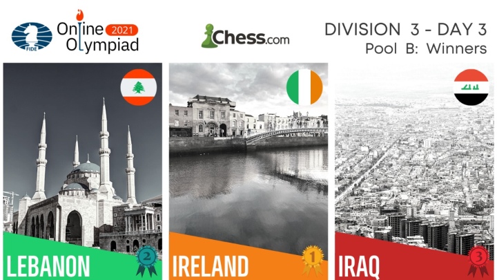 FIDE Online Olympiad: Division 3 In The Books 