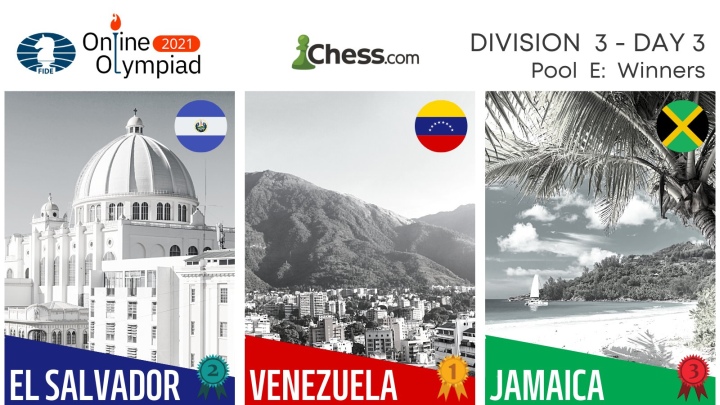 FIDE Online Olympiad: Division 3 In The Books 