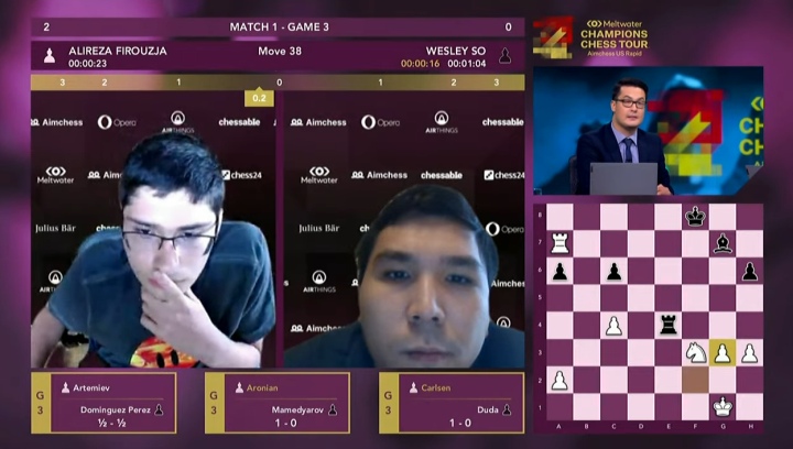 Wesley So tackles Firouzja, Carlsen battles Duda in Aimchess