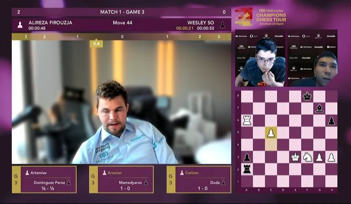 Firouzja puts So to the sword as Carlsen downs Duda