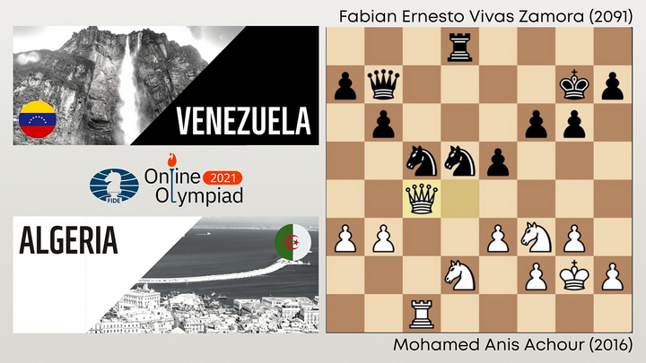 FIDE Online Olympiad Launches July 25 On  