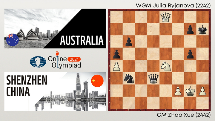 FIDE - International Chess Federation - Slovenia, Argentina, and Brazil  made it to the next Division from Pool D. No surprises as these teams were  rating favourites of the group. Venezuela fought