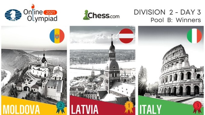 FIDE - International Chess Federation - Slovenia, Argentina, and Brazil  made it to the next Division from Pool D. No surprises as these teams were  rating favourites of the group. Venezuela fought