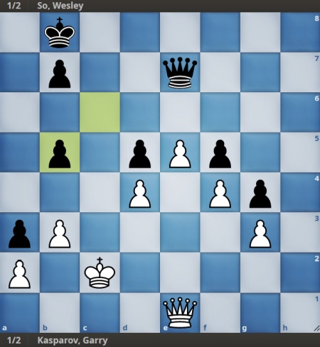 CHECKMATE!! Fabiano Caruana vs Garry Kasparov
