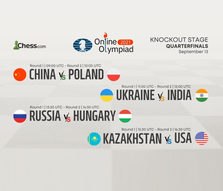 The semi-finals are served: India - USA and China - Russia