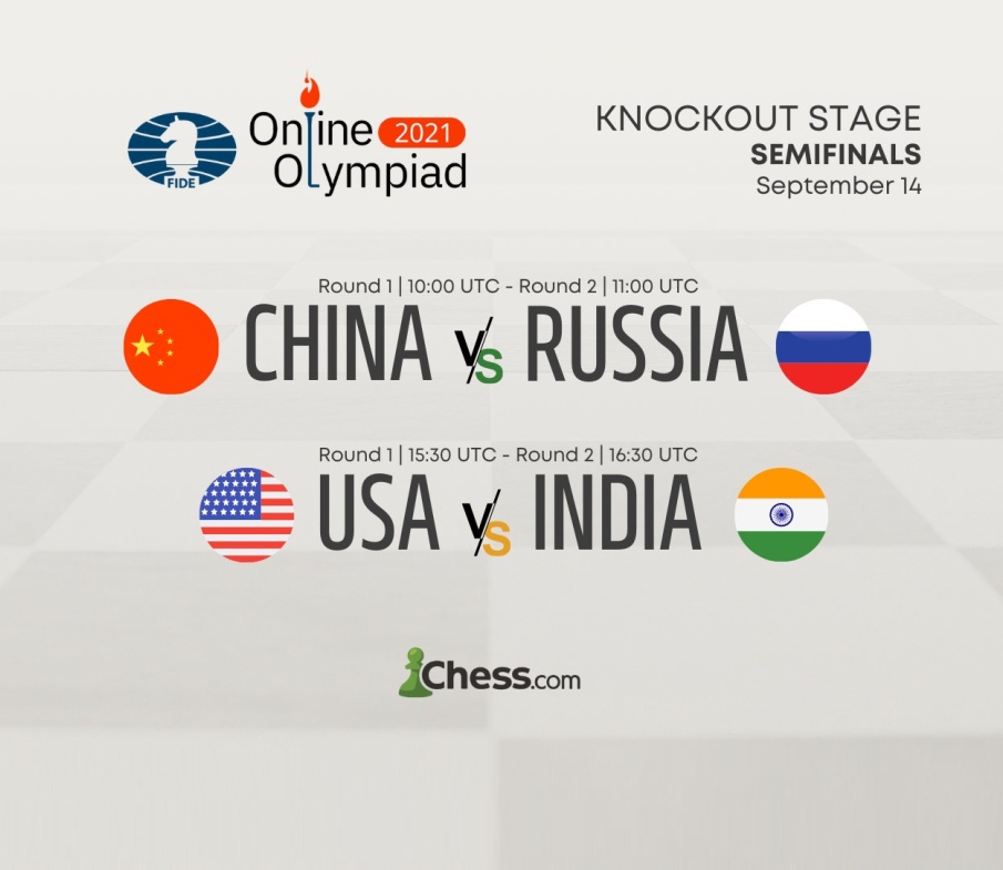 China vs. Russia (1): Battle of the chess schools