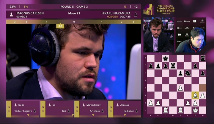 Carlsen on epic blitz match vs. Nakamura