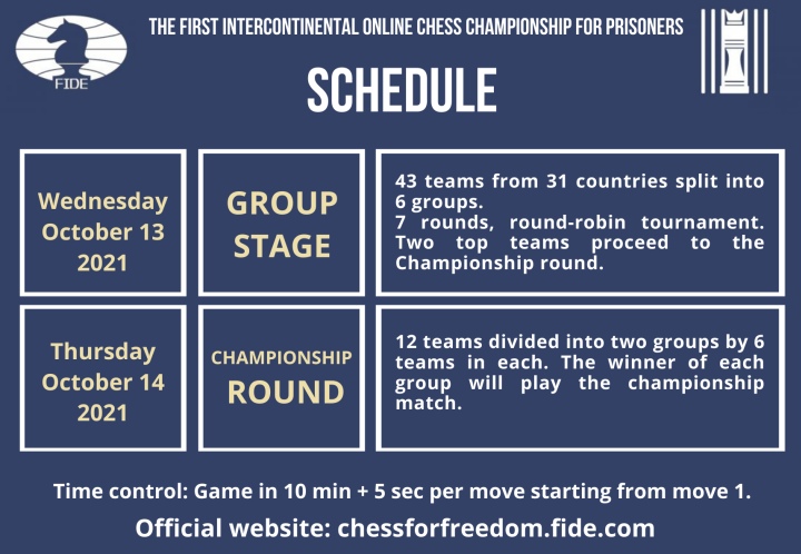 FIDE - International Chess Federation - Groups 4,5 and 6 of the first  Intercontinental Online Chess Championship for Prisoners have started their  matches. Follow the live commentary with Keti Tsatsalashvili at   #