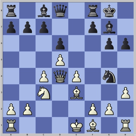 GM Duels: Blitz Match with Alexandr Fier 