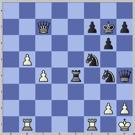 Just want to wish Alireza Firouzja a happy 18th birthday! : r/chess