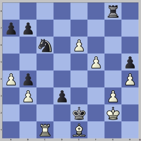 FIDE  Grand Swiss R9: 3-Way Tie As Caruana Beats Firouzja - Chess .com