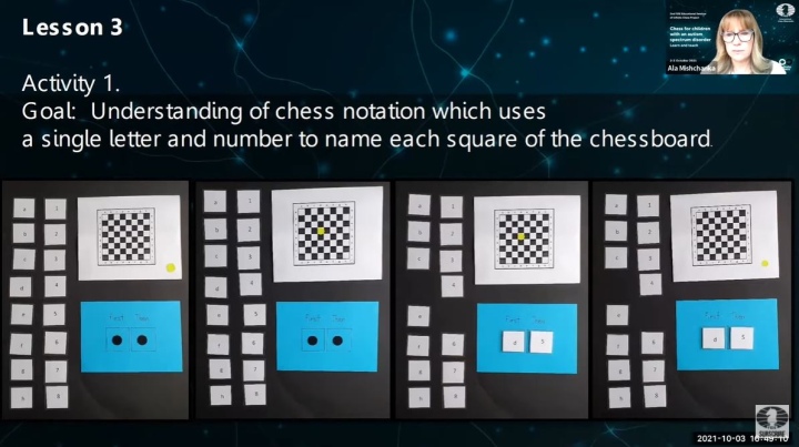 HOW TO PLAY CHESS: Lesson3: CHESS NOTATION