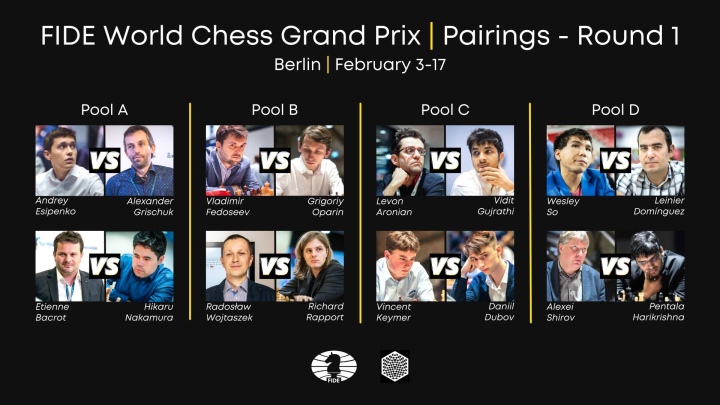 World Chess Grand Prix Poster signed - buy online with worldwide