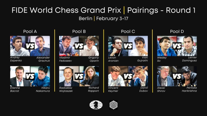 Chess is fun at the FIDE Grand Prix 2022