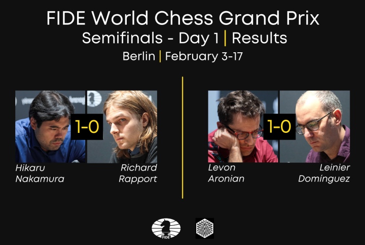 Nakamura Wins On Demand: 2022 FIDE Grand Prix Berlin Leg 3, Round