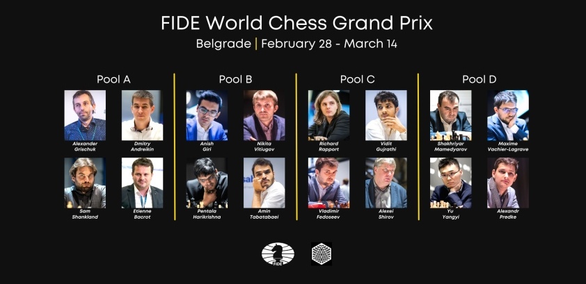 Les groupes pour le match retour du Grand Prix FIDE 2022 annoncés