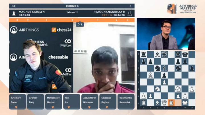 Vidit Nepo Game 1 ends in draw – chess24 a Twitch-en