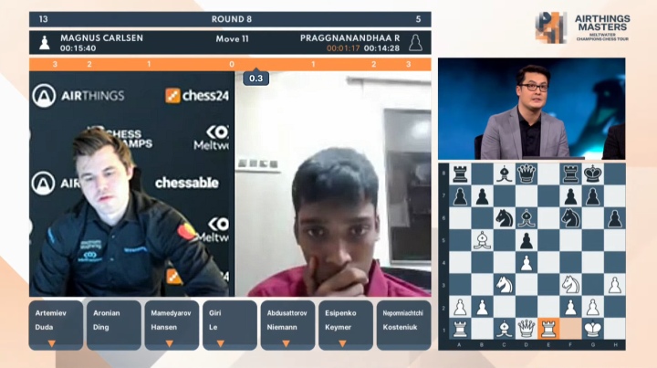 Airthings Masters: Dominant Nepomniachtchi makes knockouts; Praggnanandhaa  out