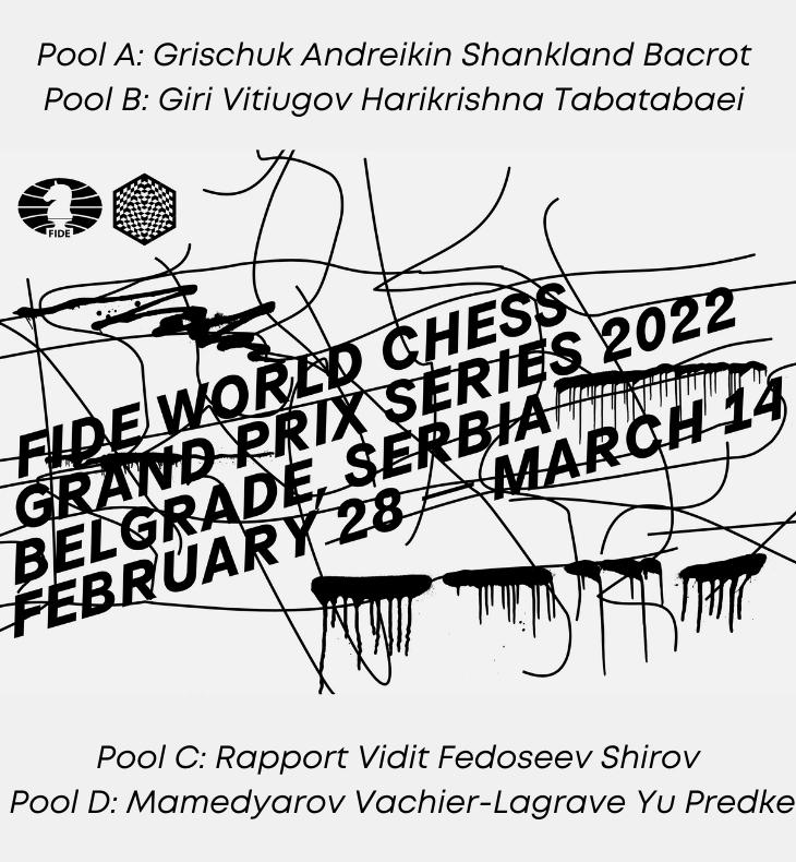 International Chess Federation