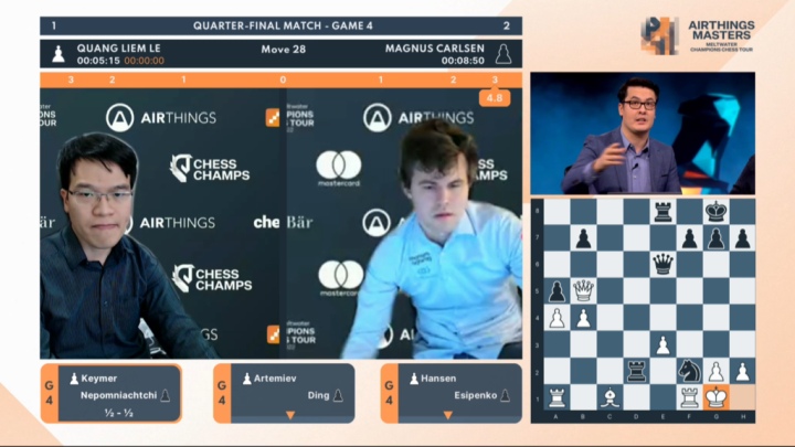 Vidit Nepo Game 1 ends in draw – chess24 a Twitch-en