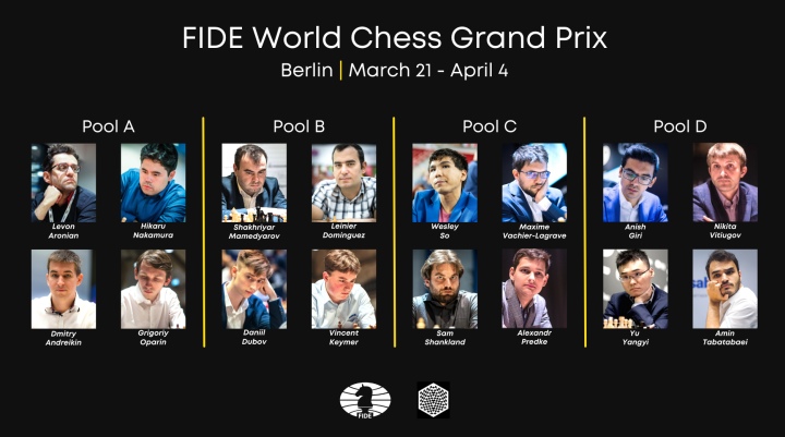 Pools For the Third Leg of the FIDE Grand Prix Series 2022 Announced