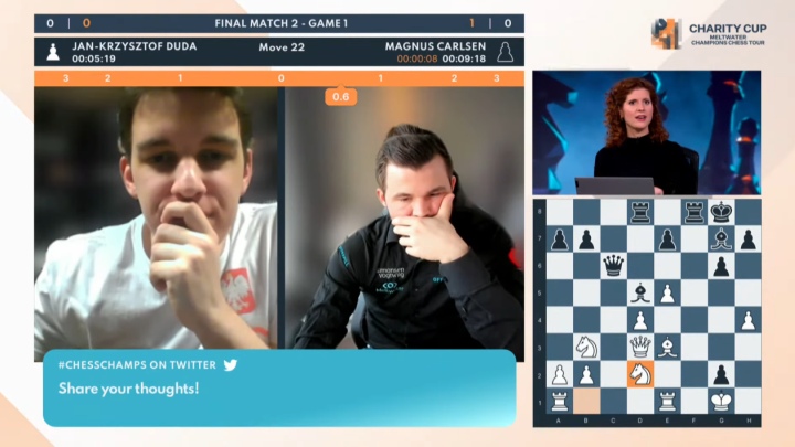 Huge relief' for Carlsen as champ survived Duda's spirited comeback to win  Charity Cup