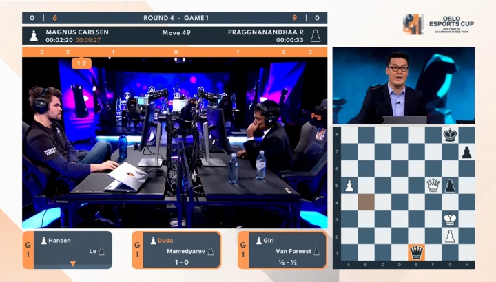 Carlsen-Duda as the Oslo Esports Cup begins