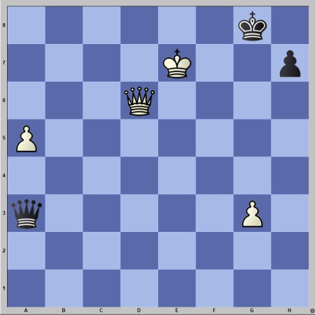 Pragg Carlsen Rapid Game 1 - chess24 on Twitch