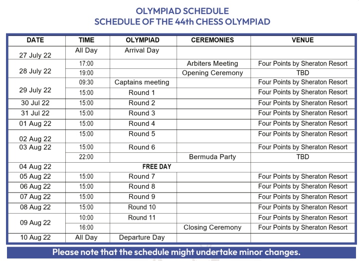 Chess Olympiad 2022: Check Full Schedule For All 11 Days Of 44th