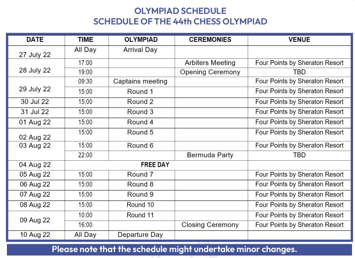 Chess Olympiad in Chennai: Teams, schedule, format and venue details