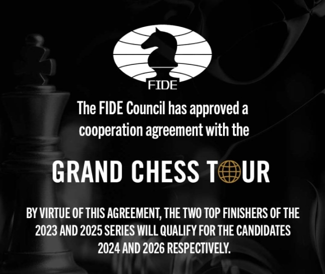 Grand Chess Tour part of the World Championship Cycle