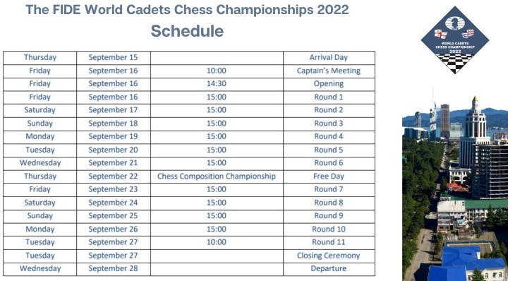 FIDE World Cadet U8, U10 and U12 Chess Championships start in