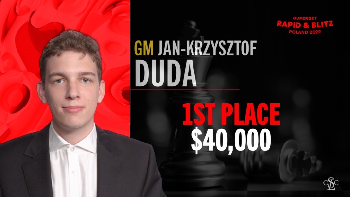 Duda Wins 2022 Superbet Rapid & Blitz Poland 