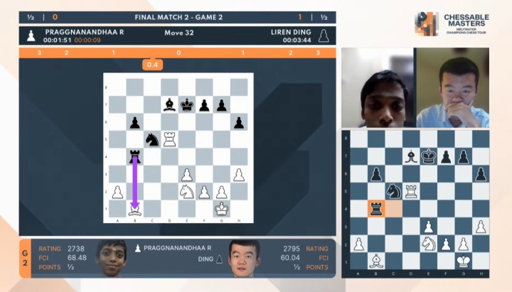 Chessable Masters final: Praggnanandhaa loses to Ding Liren in tie-break