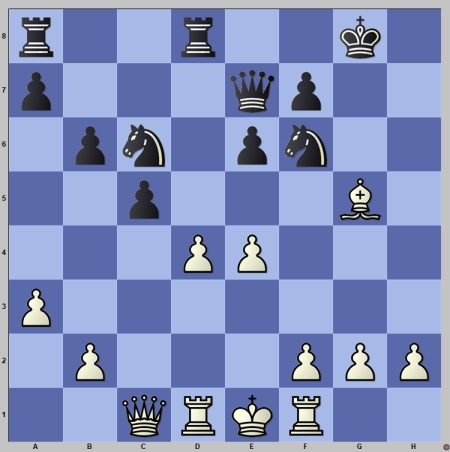FIDE - International Chess Federation - Although digging up an amazing  22.Kf1, for which commentator IM Danny Rensch called him a machine, Ding  Liren did not find the best way to pose