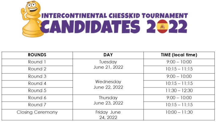 Intercontinental ChessKid Candidates kicks off on June 21