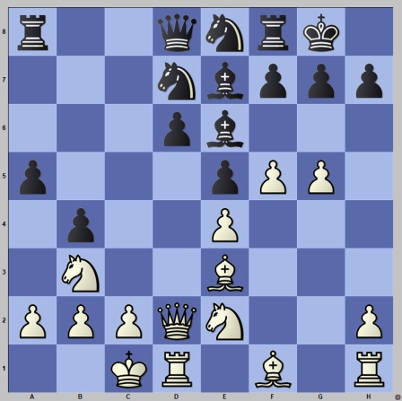 International Chess Federation on X: White had a blast in Round 9 of  #FIDECandidates! ⠀ Standings after 9 games going into a free day: 1.  Nepomniachtchi - 6½ 2. Caruana - 5½
