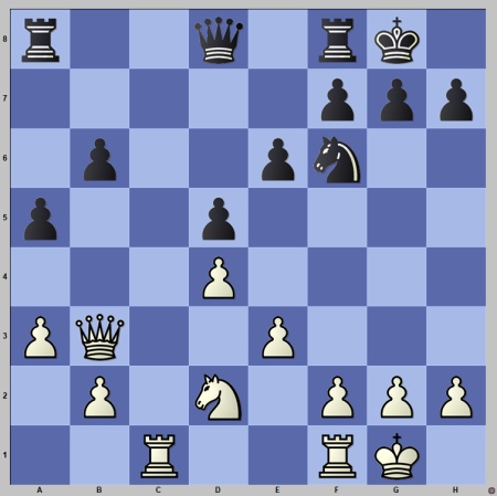 Candidates R4: Nepo beats Firouzja in wild Sicilian