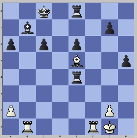 Chess Skills: Decisive Advantage?